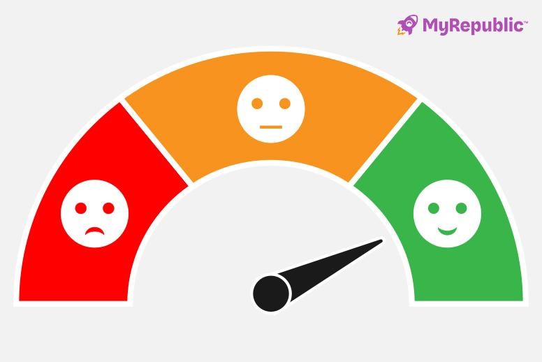 Customer Satisfaction Rating